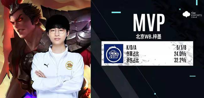 便因为参与 便因为参与