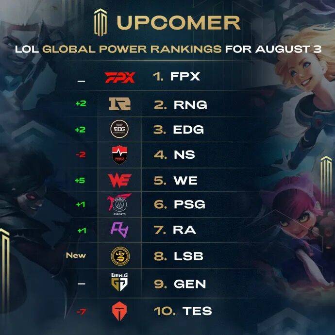 来不懈努力 来不懈努力