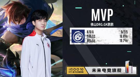 优化运力接 优化运力接