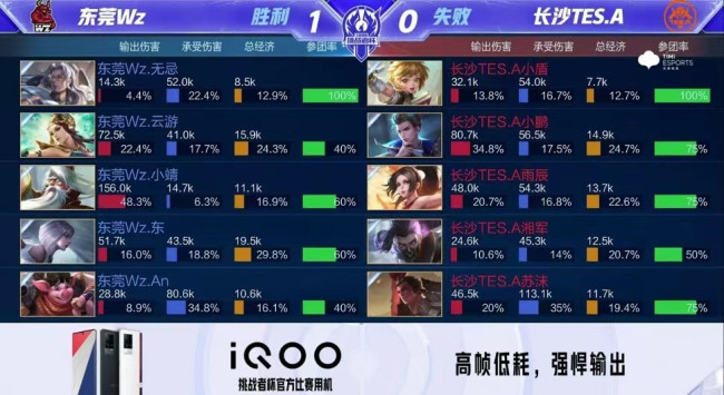 某玩家按大 某玩家按大